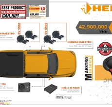 CẤU HÌNH ÂM THANH SET 8 HELIX