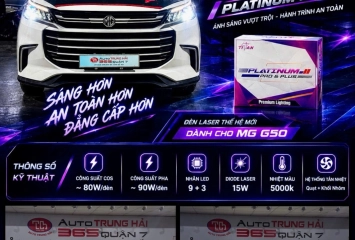 Độ Bi Laser TITAN PLATINUM PLUS Cho MG G50 – Nâng Cấp Ánh Sáng